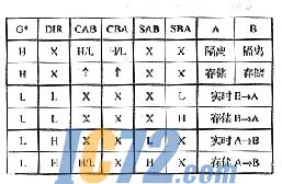 ic72新闻中心