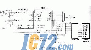 ic72