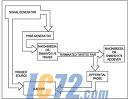 ic72新闻中心