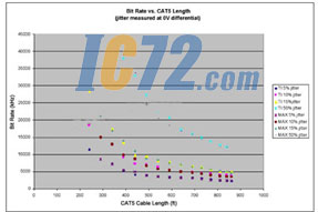 ic72新闻中心