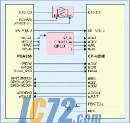 ic72