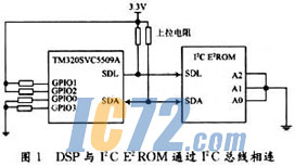 ic72