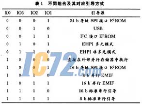 ic72