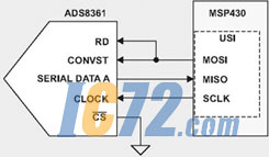 ic72