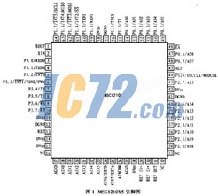 ic72