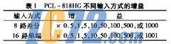 ic72��������
