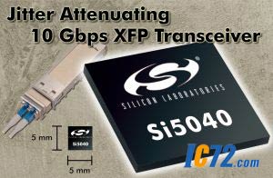 ic72��������---Si5040