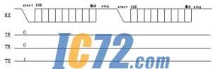 ic72