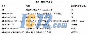 ic72��������