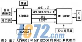 ic72��������