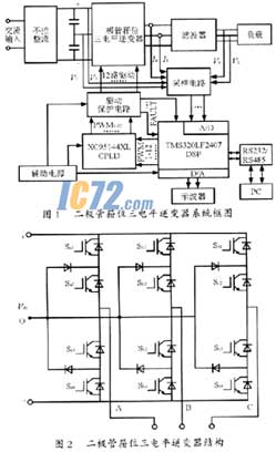 ic72