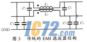 ic72