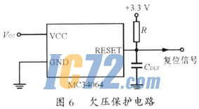 ic72