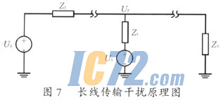 ic72