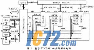 ic72��������