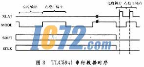 ic72��������