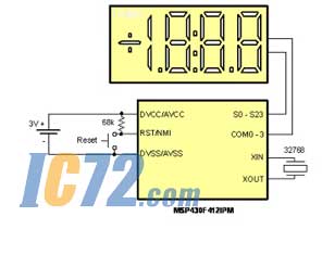 ic72