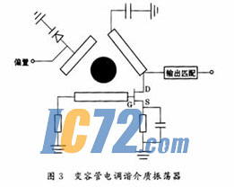 ic72