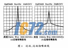 ic72