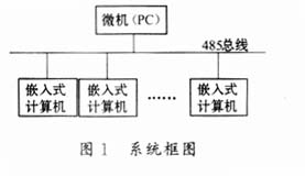 ic72 