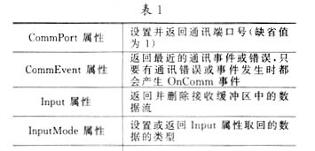 ic72