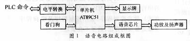 ic72