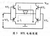 ic72