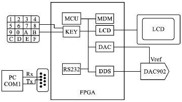 ic72 