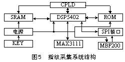 ic72 