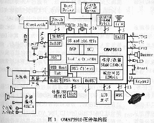 ic72 