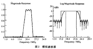 ic72 新闻中心