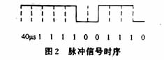 ic72 ��������