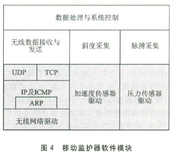 ic72 