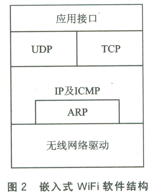 ic72 