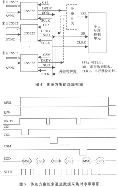 ic72 