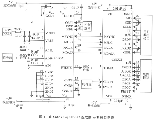 ic72 