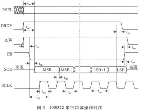 ic72 