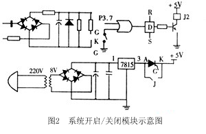 ic72 ��������