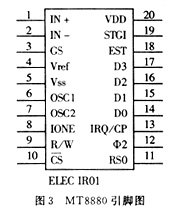 ic72 ��������