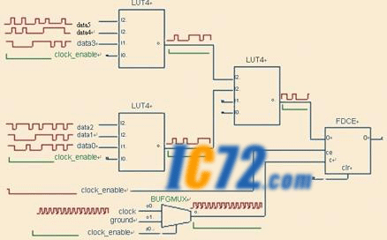 ic72 ��������
