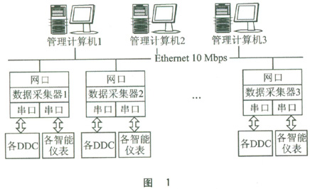 ic72 