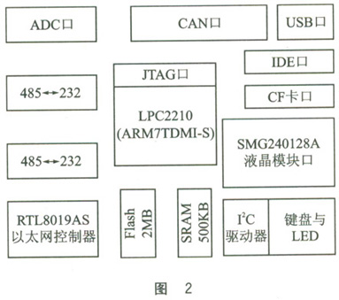 ic72 