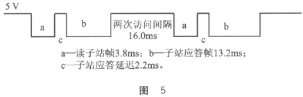 ic72 