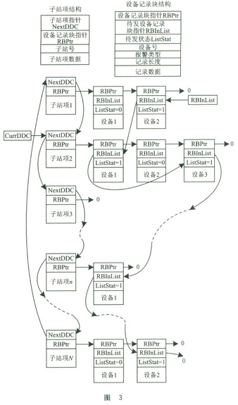 ic72 