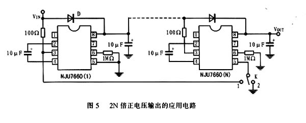 ic72 