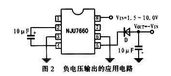 ic72 