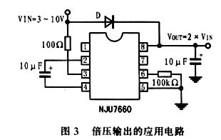 ic72 