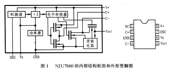 ic72 