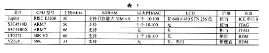 ic72 