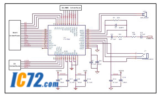 ic72 洢